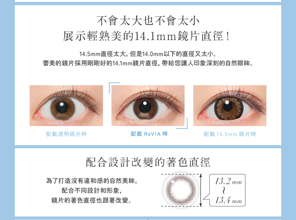 剛剛好的鏡片大小